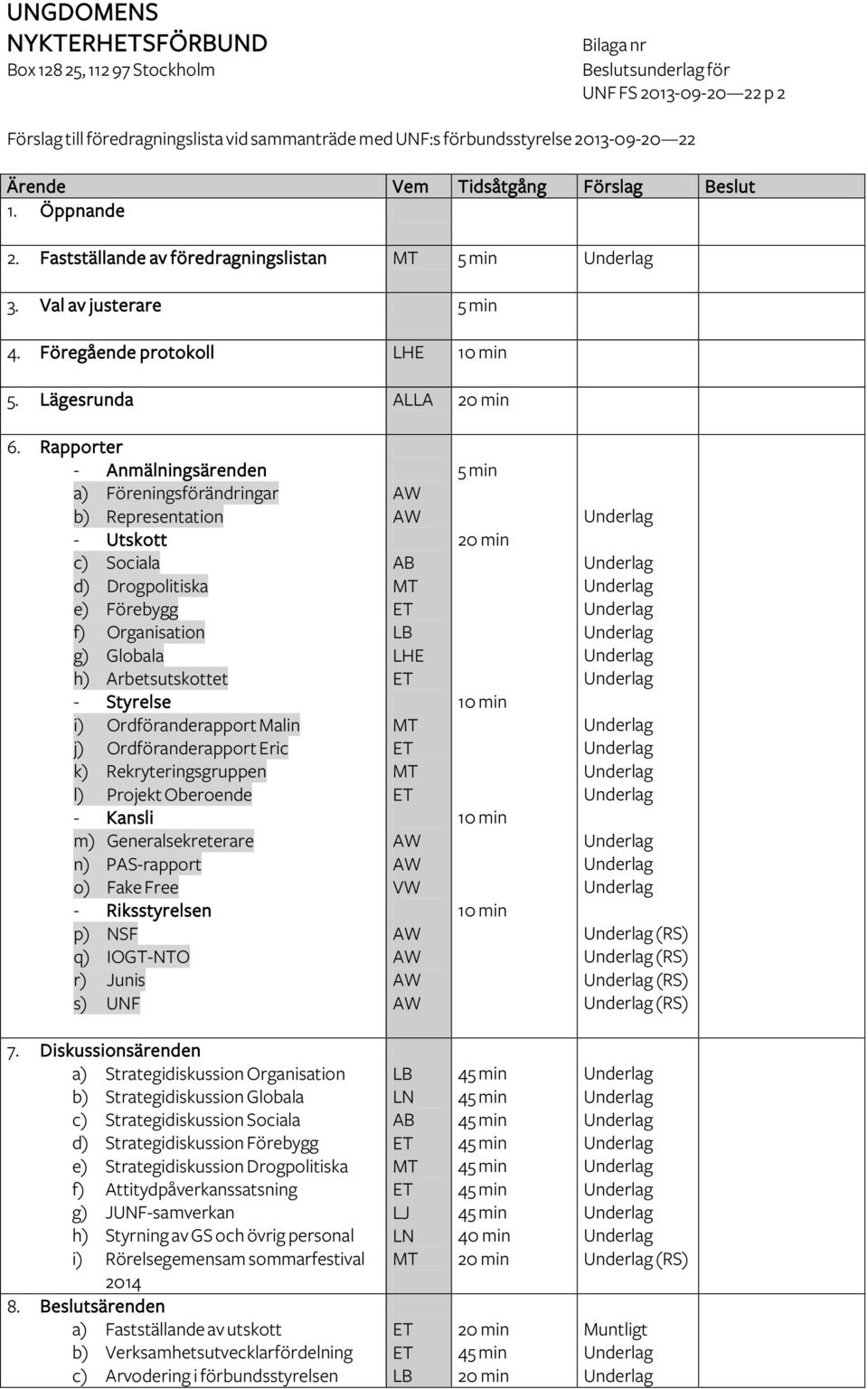 Rapporter - Anmälningsärenden a) Föreningsförändringar b) Representation - Utskott c) Sociala d) Drogpolitiska e) Förebygg f) Organisation g) Globala h) Arbetsutskottet - Styrelse i)