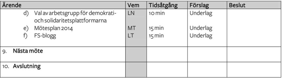 e) Mötesplan 2014 LN MT 10 min 15 min Underlag