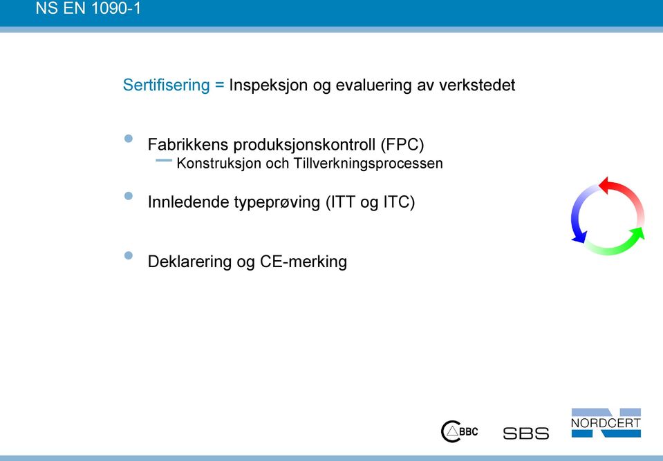 produksjonskontroll (FPC) Konstruksjon och