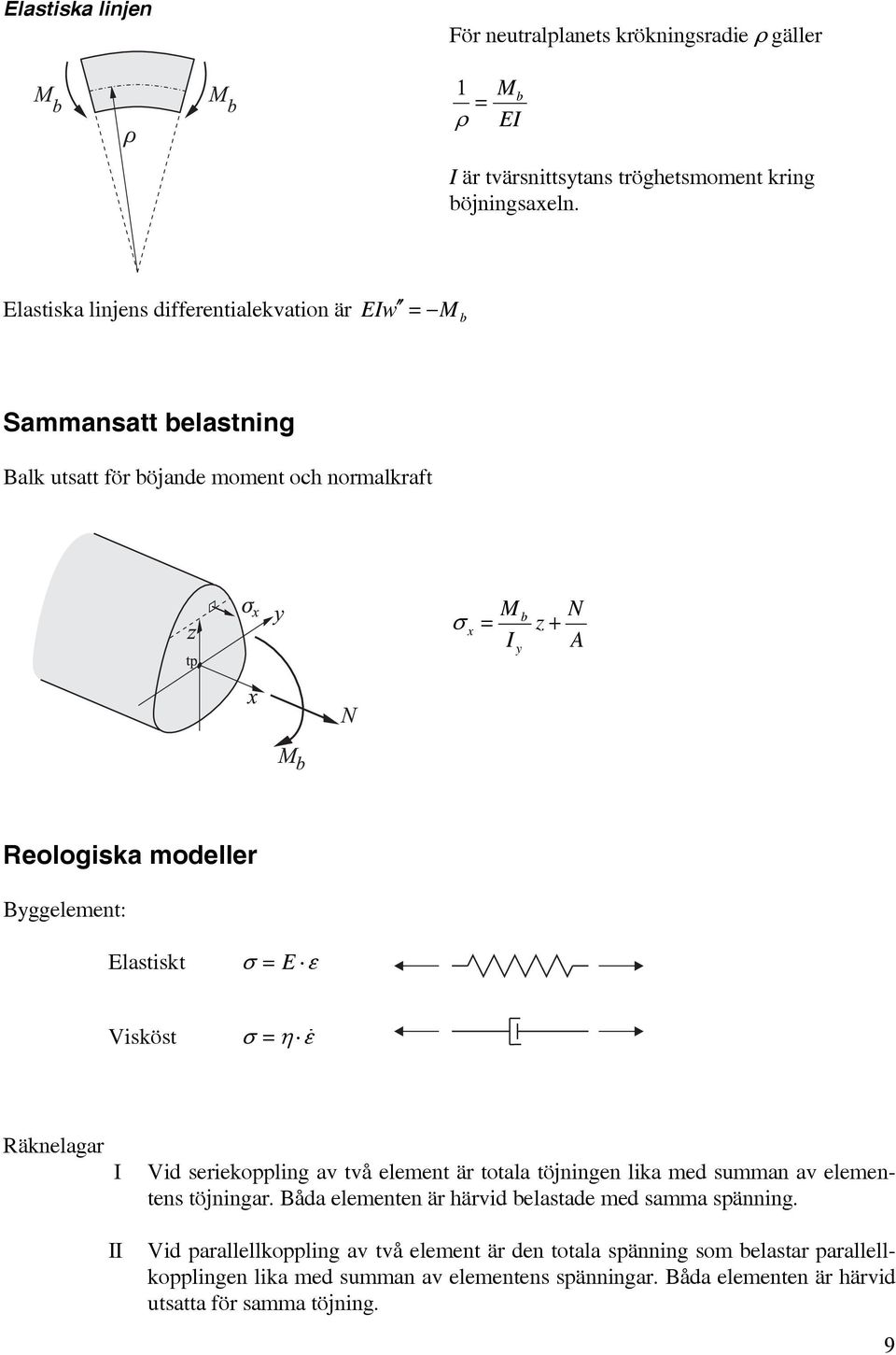 Elstiskt E Visköst η Räknelgr Vid seriekoppling v två element är totl töjningen lik med summn v elementens töjningr.