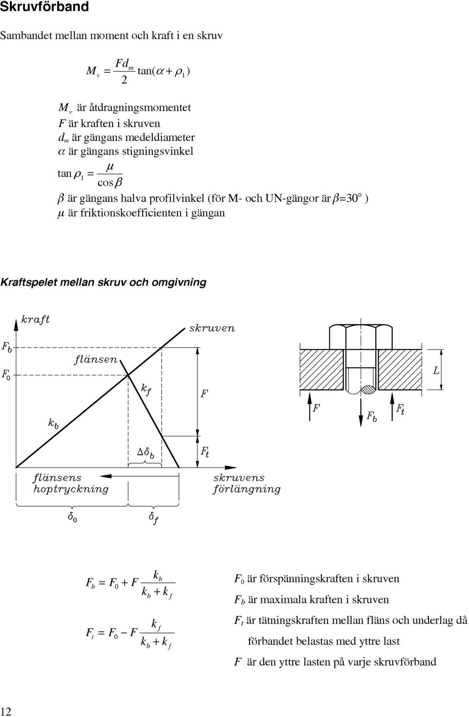 friktionskoefficienten i gängn Krftspelet melln skruv och omgivning k F F0 + F k + k F F F k f t 0 k + k f f F 0 är förspänningskrften