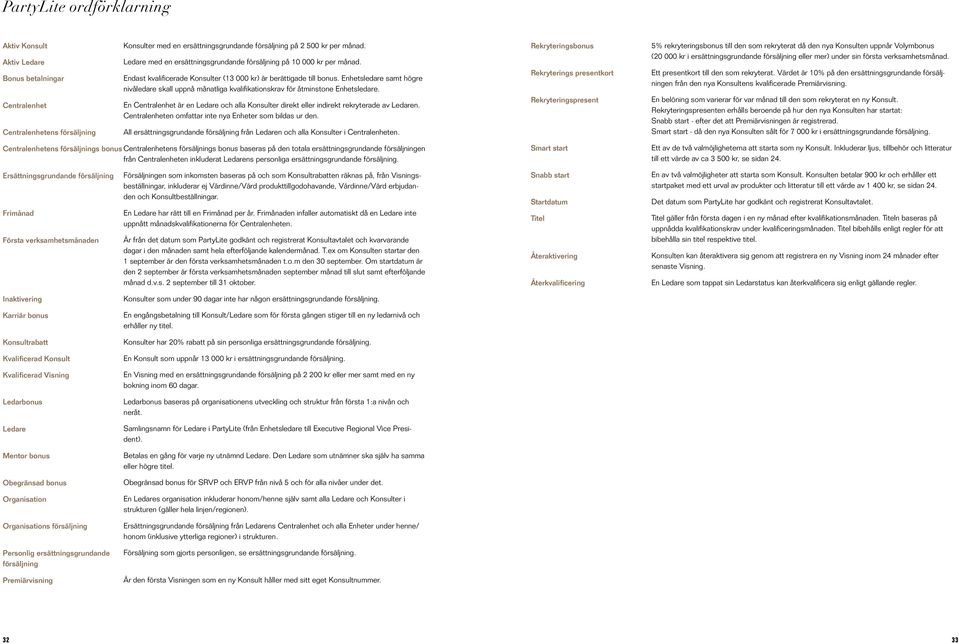 Enhetsledare samt högre nivåledare skall uppnå månatliga kvalifikationskrav för åtminstone Enhetsledare. En Centralenhet är en Ledare och alla Konsulter direkt eller indirekt rekryterade av Ledaren.