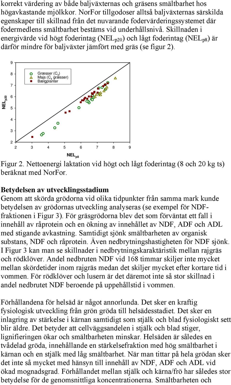 Skillnaden i energivärde vid högt foderintag (NEL p2 ) och lågt foderintag (NEL p8 ) är därför mindre för baljväxter jämfört med gräs (se figur 2).