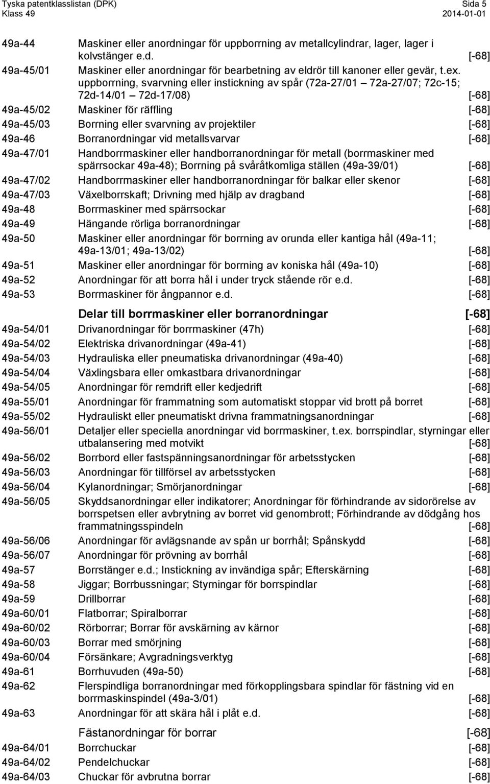 [-68] 49a-46 Borranordningar vid metallsvarvar [-68] 49a-47/01 Handborrmaskiner eller handborranordningar för metall (borrmaskiner med spärrsockar 49a-48); Borrning på svåråtkomliga ställen