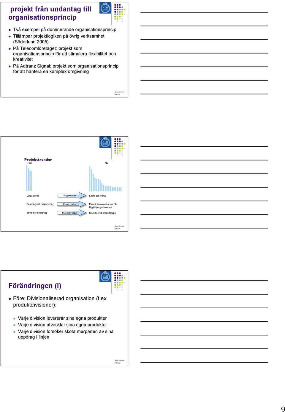 Projekttyper Korta och många Planering och rapportering Samlad projektgrupp Projektkultur Projektgrupper Metod, Kommunikation, Mål, " Uppföljning/erfarenhet Distribuerad projektgrupp Förändringen (I)