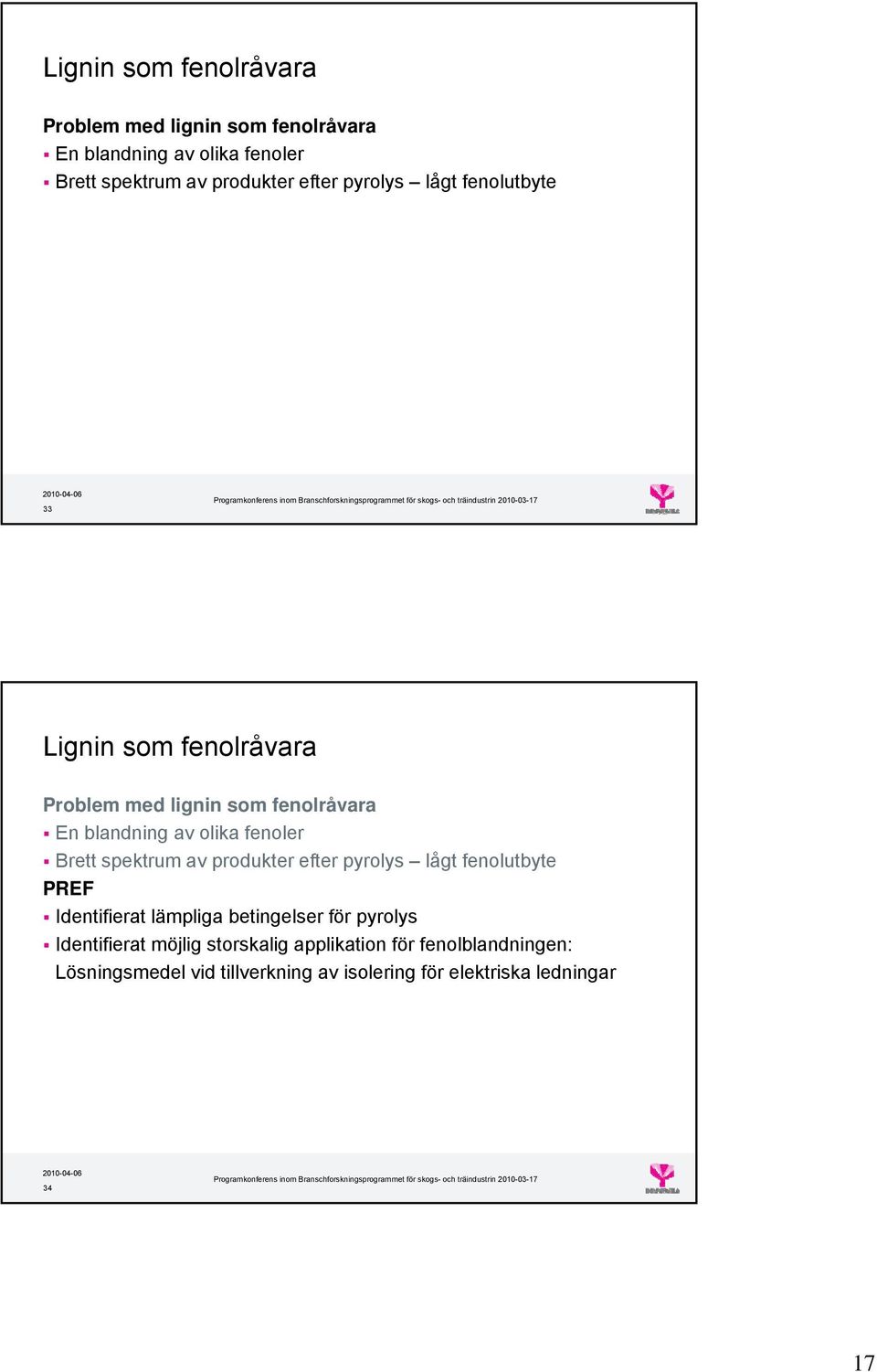 möjlig storskalig applikation för fenolblandningen: Lösningsmedel vid tillverkning av isolering för elektriska ledningar