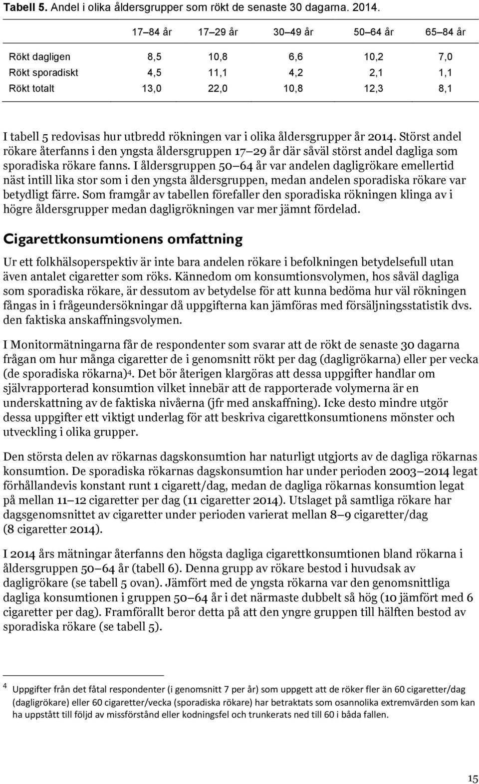 var i olika åldersgrupper år 2014. Störst andel rökare återfanns i den yngsta åldersgruppen 17 29 år där såväl störst andel dagliga som sporadiska rökare fanns.