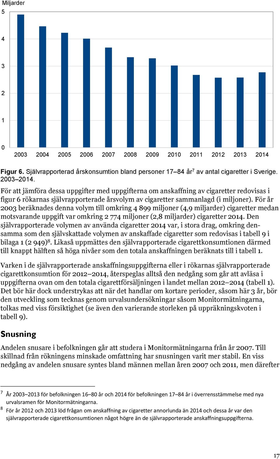 För år 2003 beräknades denna volym till omkring 4 899 miljoner (4,9 miljarder) cigaretter medan motsvarande uppgift var omkring 2 774 miljoner (2,8 miljarder) cigaretter 2014.