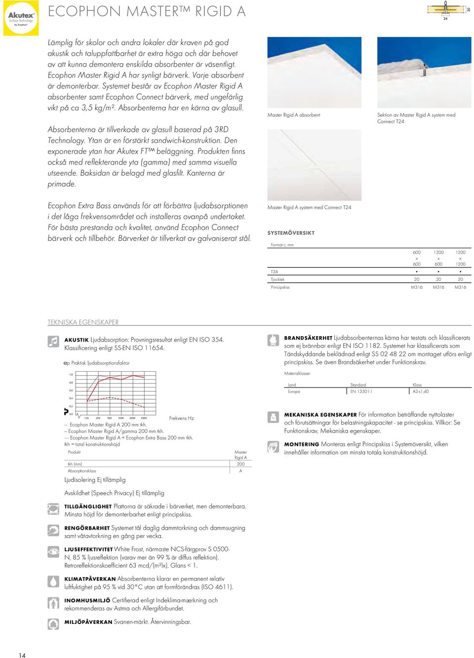 Absorbenterna har en kärna av glasull. Absorbenterna är tillverkade av glasull baserad på 3RD Technology. Ytan är en förstärkt sandwich-konstruktion. Den exponerade ytan har Akutex FT beläggning.