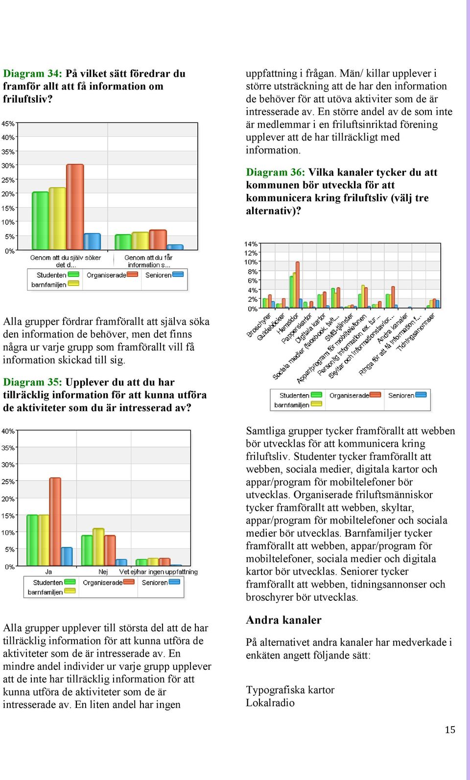 En större andel av de som inte är medlemmar i en friluftsinriktad förening upplever att de har tillräckligt med information.