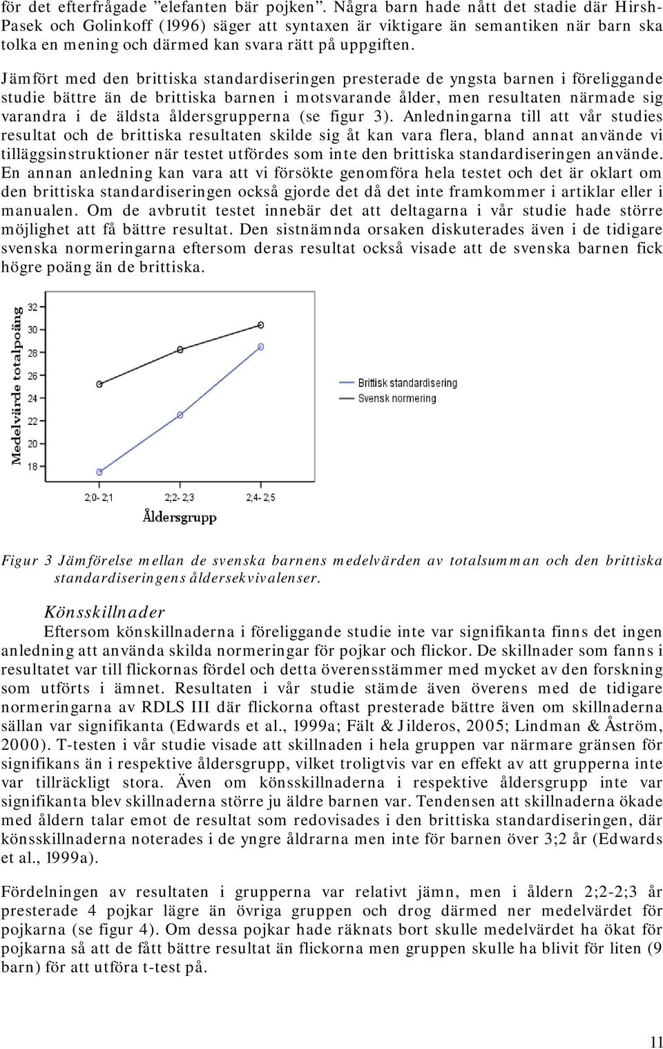 Jämfört med den brittiska standardiseringen presterade de yngsta barnen i föreliggande studie bättre än de brittiska barnen i motsvarande ålder, men resultaten närmade sig varandra i de äldsta