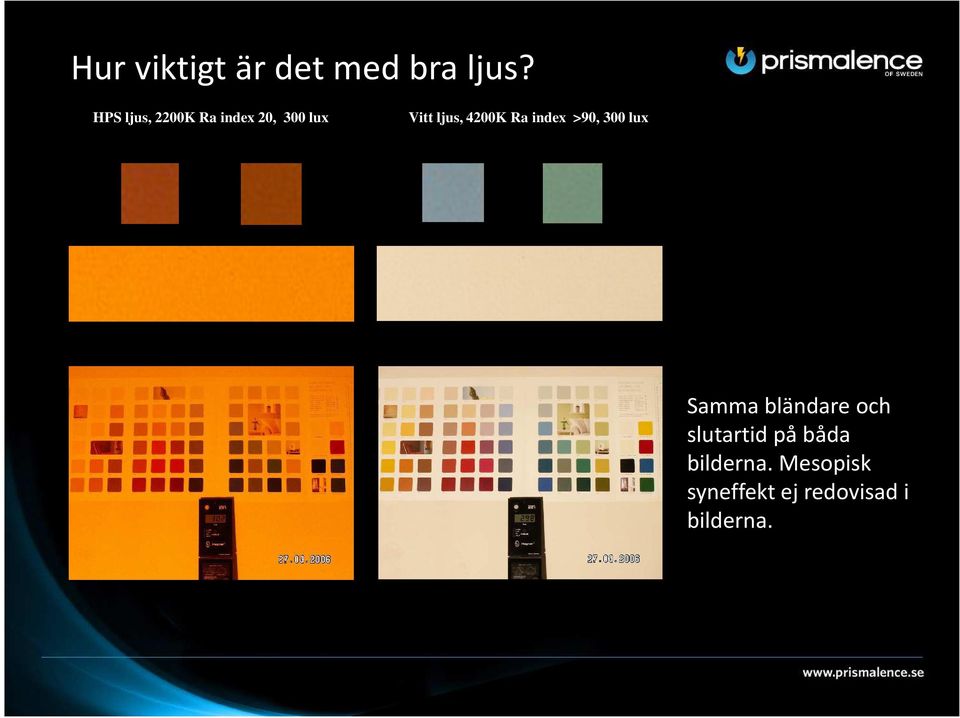 4200K Ra index >90, 300 lux Samma bländare och