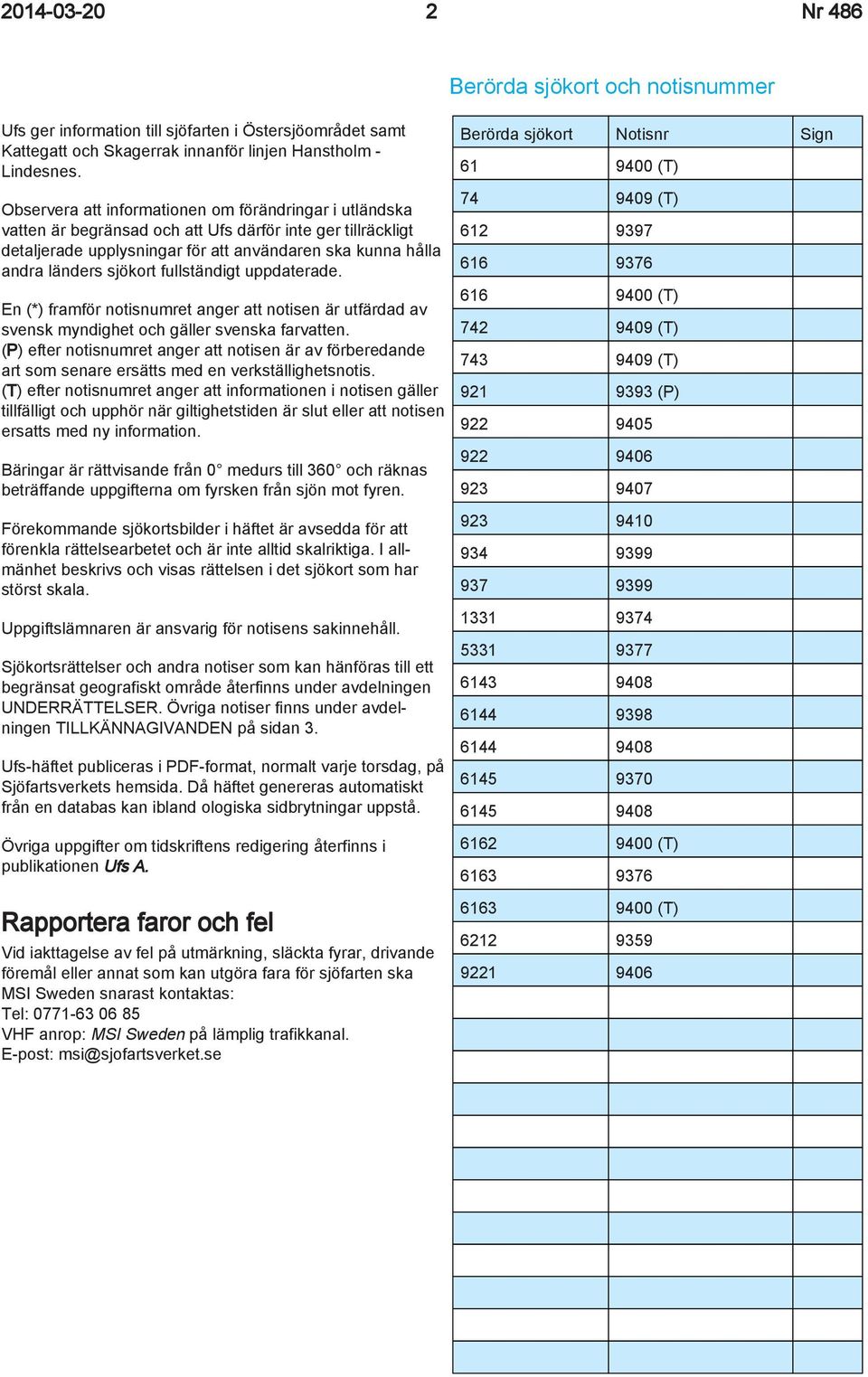 fullständigt uppdaterade. En (*) framför notisnumret anger att notisen är utfärdad av svensk myndighet och gäller svenska farvatten.