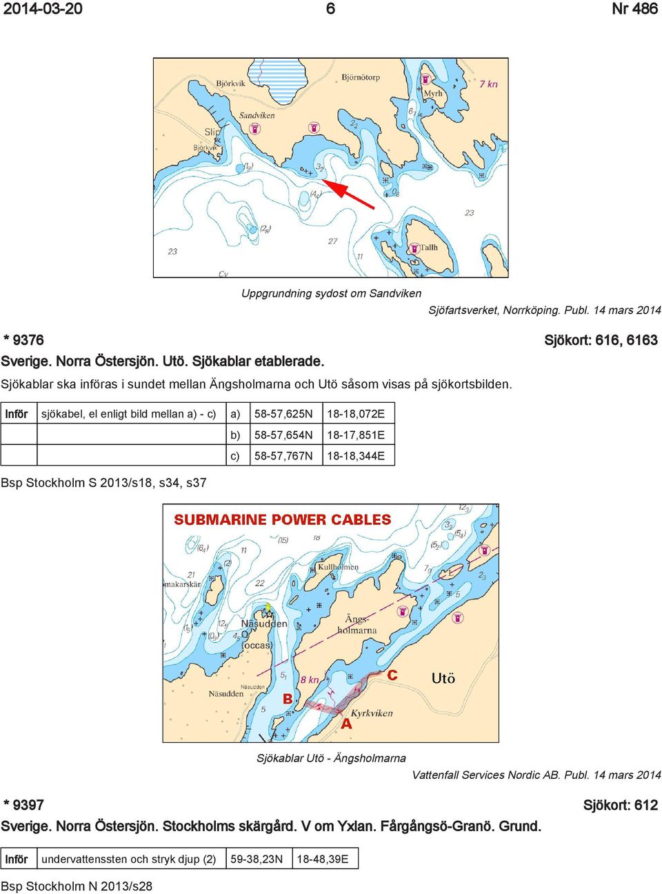 Inför sjökabel, el enligt bild mellan a) - c) a) 58-57,625N 18-18,072E b) 58-57,654N 18-17,851E c) 58-57,767N 18-18,344E Bsp Stockholm S 2013/s18, s34, s37 Sjökablar Utö -