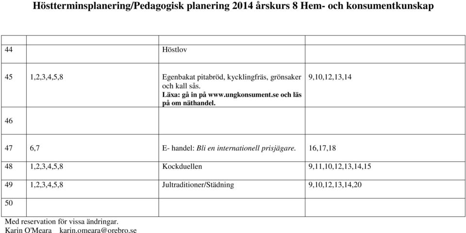 9,10,12,13,14 46 47 6,7 E- handel: Bli en internationell prisjägare.