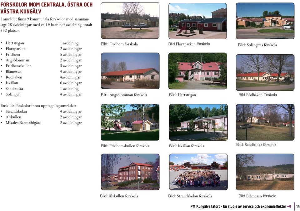 6 avdelningar 1 avdelning 4 avdelningar Bild: Fridhem förskola Bild: Ängsblomman förskola Bild Floraparken förskola Bild: Hattstugan Bild: Solängens förskola Bild Rödhaken förskola Enskilda förskolor