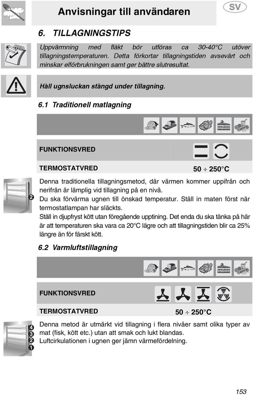 1 Traditionell matlagning FUNKTIONSVRED TERMOSTATVRED 50 50 C Denna traditionella tillagningsmetod, där värmen kommer uppifrån och nerifrån är lämplig vid tillagning på en nivå.