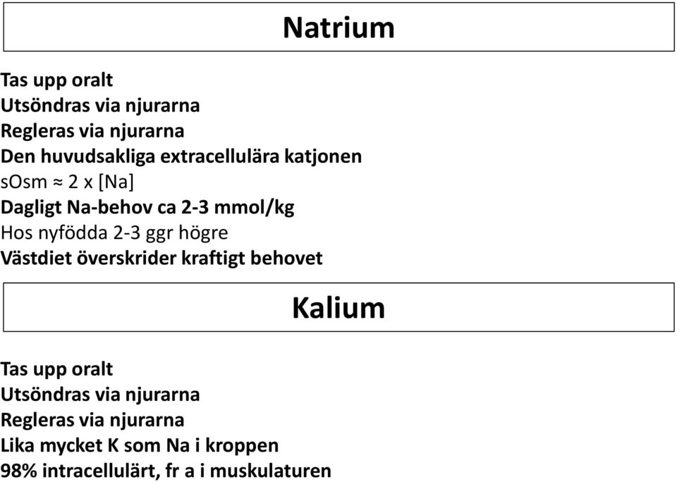 högre Västdiet överskrider kraftigt behovet Tas upp oralt Utsöndras via njurarna