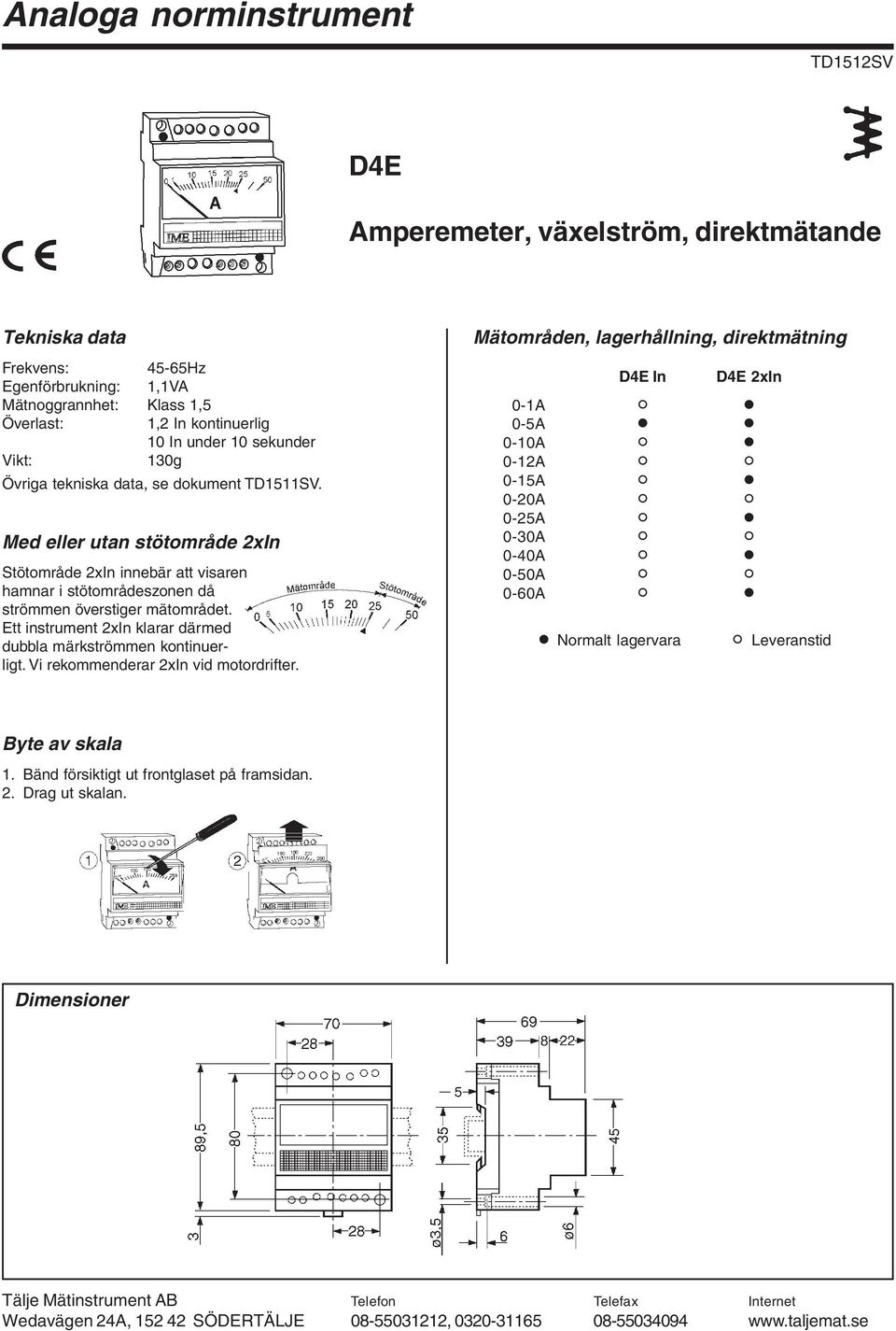 Med eller utan stötområde 2xIn Stötområde 2xIn innebär att visaren hamnar i stötområdeszonen då strömmen överstiger mätområdet.