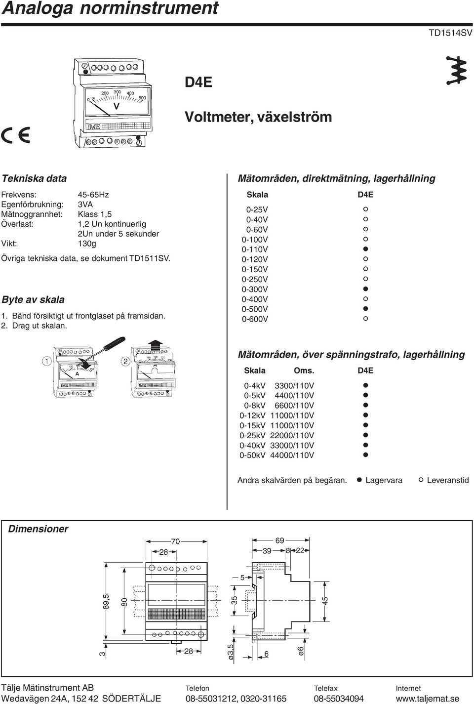 Mätområden, direktmätning, lagerhållning Skala D4E 0-25V ) 0-40V ) 0-60V ) 0-100V ) 0-110V # 0-120V ) 0-150V ) 0-250V ) 0-300V # 0-400V )