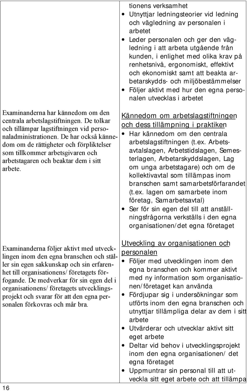 Examinanderna följer aktivt med utvecklingen inom den egna branschen och ställer sin egen sakkunskap och sin erfarenhet till organisationens/ företagets förfogande.