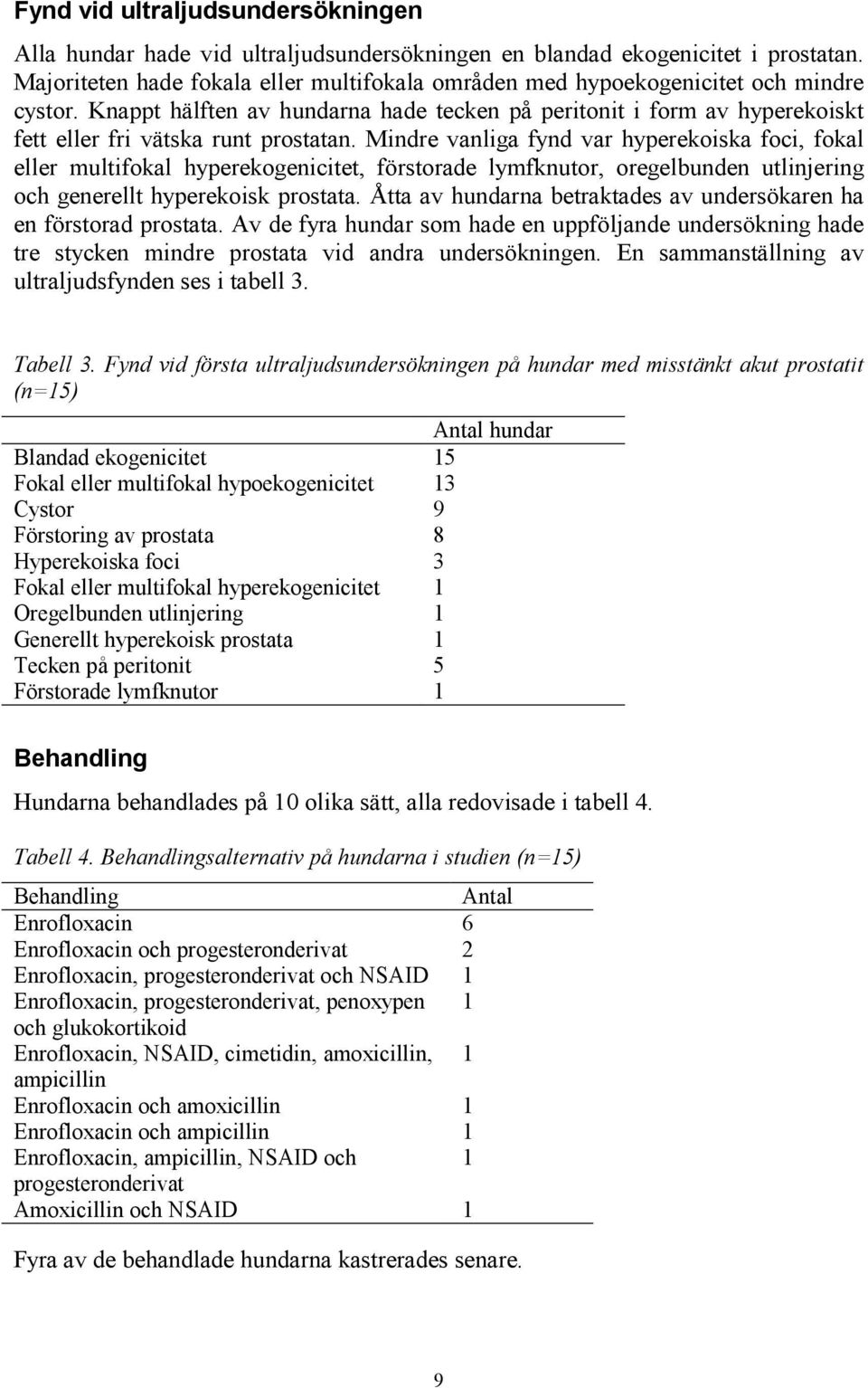 Knappt hälften av hundarna hade tecken på peritonit i form av hyperekoiskt fett eller fri vätska runt prostatan.