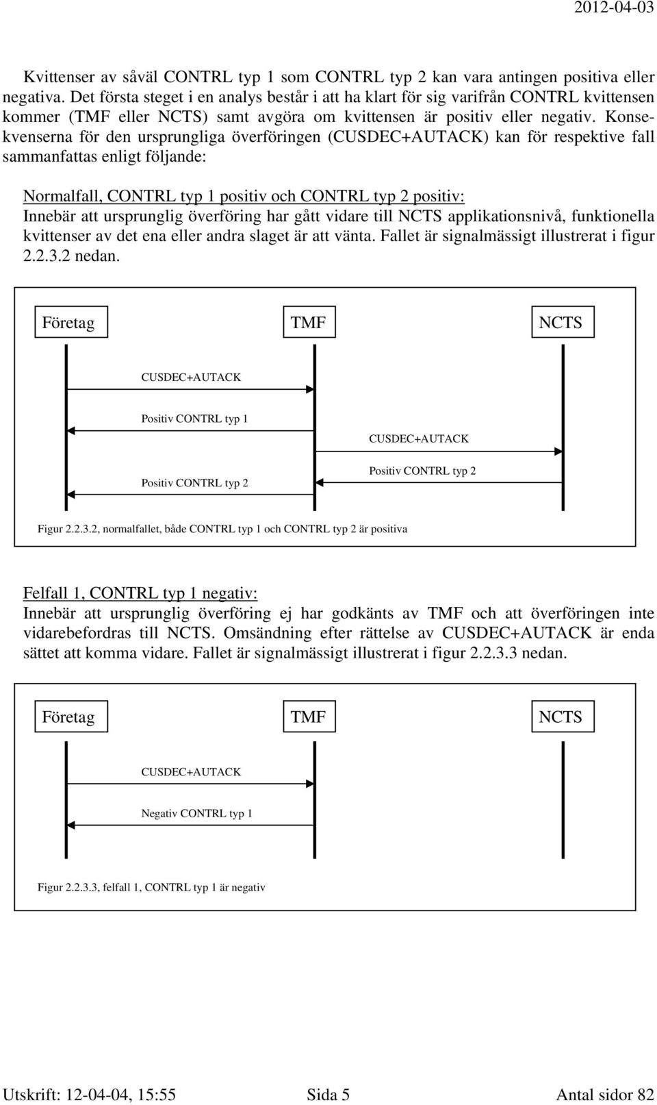 Konsekvenserna för den ursprungliga överföringen (CUSDEC+AUTACK) kan för respektive fall sammanfattas enligt följande: Normalfall, CONTRL typ 1 positiv och CONTRL typ 2 positiv: Innebär att