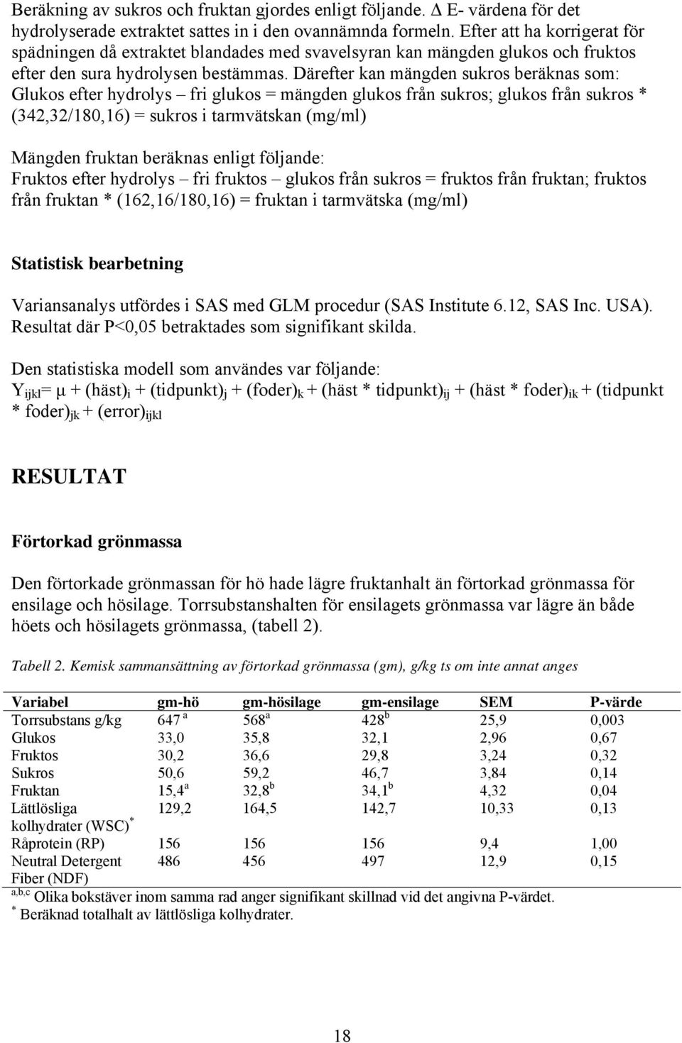 Därefter kan mängden sukros beräknas som: Glukos efter hydrolys fri glukos = mängden glukos från sukros; glukos från sukros * (342,32/180,16) = sukros i tarmvätskan (mg/ml) Mängden fruktan beräknas