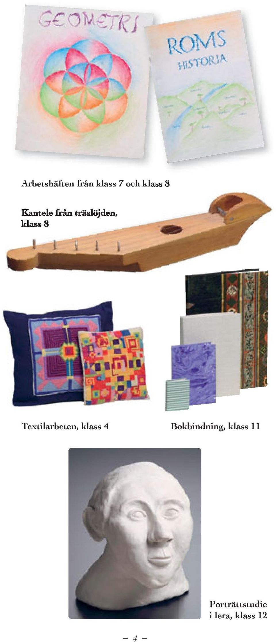 Textilarbeten, klass 4 Bokbindning,