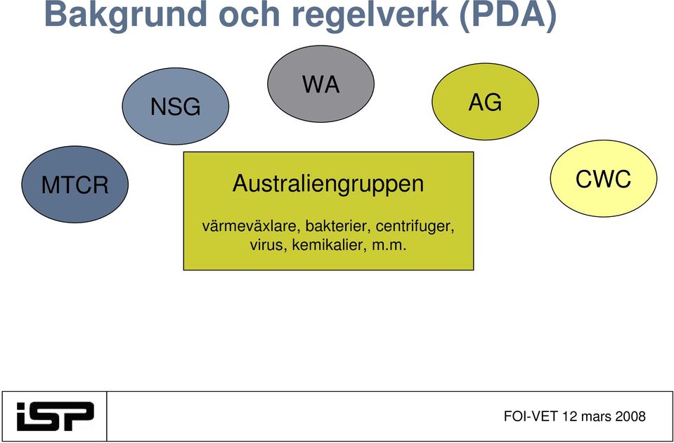 kemiska mörkerutrustning, verktygsmaskiner, Regim vapen värmeväxlare, separationsutrustning,