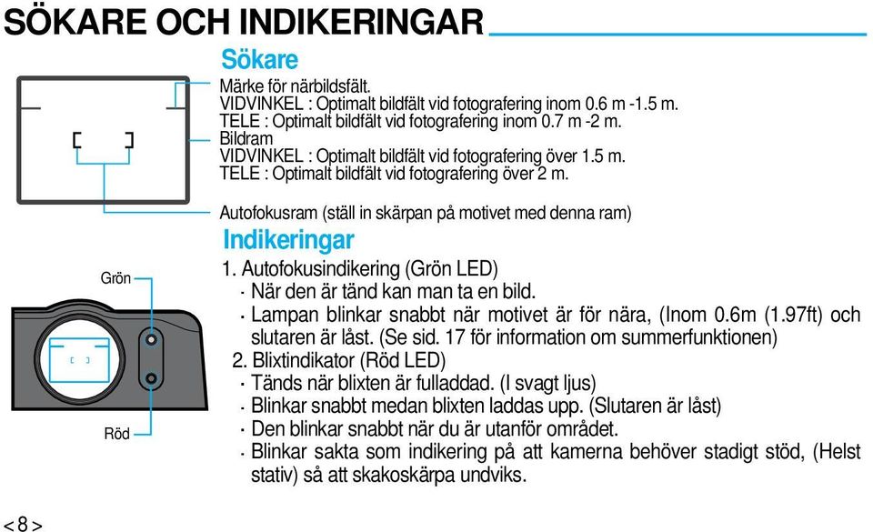 Autofokusindikering (Grön LED) När den är tänd kan man ta en bild. Lampan blinkar snabbt när motivet är för nära, (Inom 0.6m (1.97ft) och slutaren är låst. (Se sid.