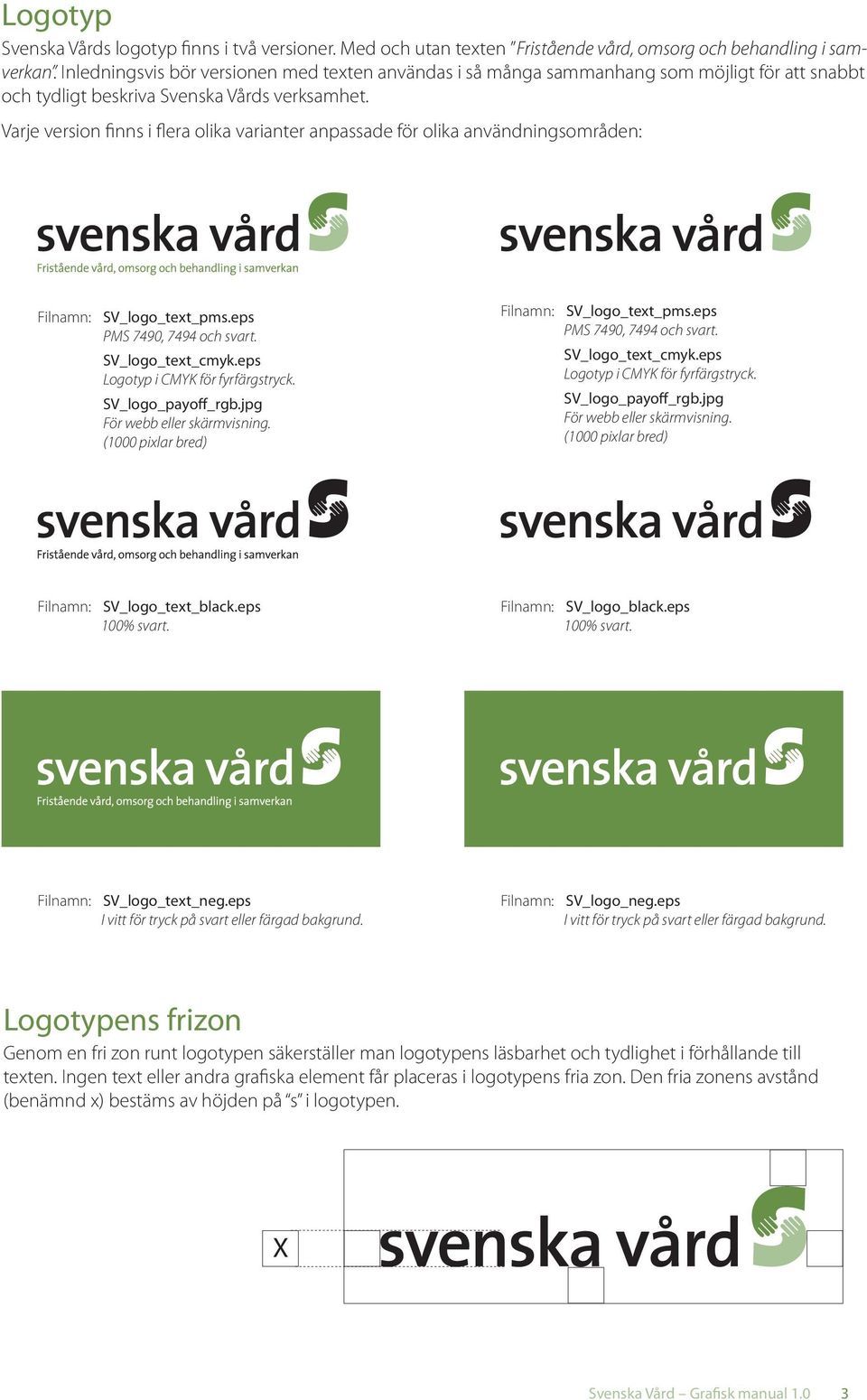 Varje version finns i flera olika varianter anpassade för olika användningsområden: Filnamn: SV_logo_text_pms.eps PMS 7490, 7494 och svart. SV_logo_text_cmyk.eps Logotyp i CMYK för fyrfärgstryck.