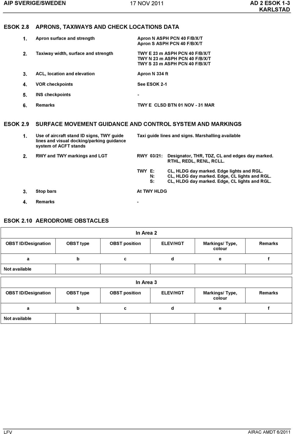 VOR checkpoints See ESOK 21 5. INS checkpoints 6. Remarks TWY E CLSD BTN 01 NOV 31 MAR ESOK 2.9 SURFACE MOVEMENT GUIDANCE AND CONTROL SYSTEM AND MARKINGS 1.