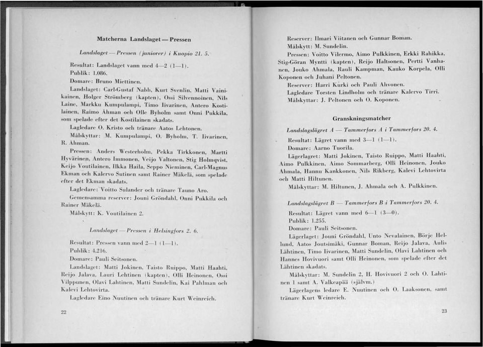 kainen, Holgcr Strömherg (kapten), Os i Silvennoinen, Nils Laine, Markku Kumpulampi, Timo Iivarine n, Antero Kostilainen, Raimo Ahman oeh Olle Byholm samt Onni Pukkila.