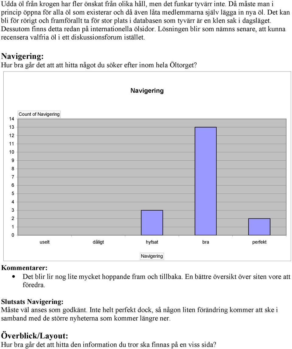 Lösningen blir som nämns senare, att kunna recensera valfria öl i ett diskussionsforum istället. Navigering: Hur bra går det att att hitta något du söker efter inom hela Öltorget?