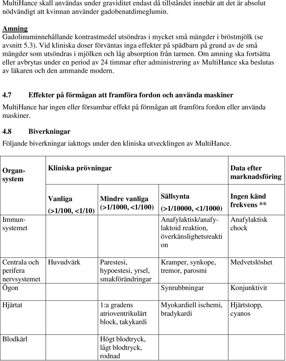 Vid kliniska doser förväntas inga effekter på spädbarn på grund av de små mängder som utsöndras i mjölken och låg absorption från tarmen.