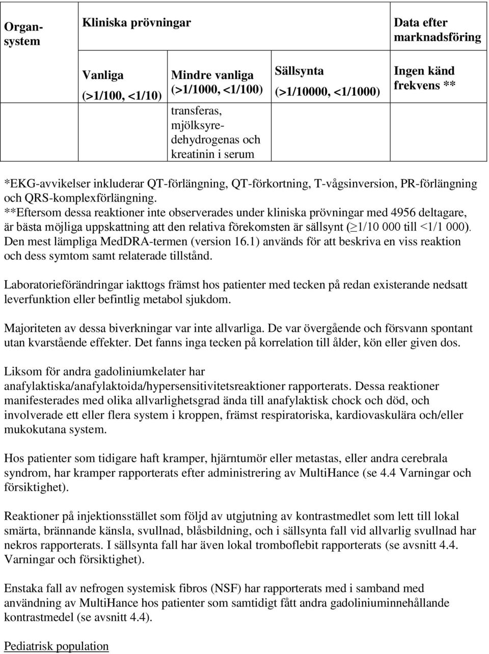 **Eftersom dessa reaktioner inte observerades under kliniska prövningar med 4956 deltagare, är bästa möjliga uppskattning att den relativa förekomsten är sällsynt ( 1/10 000 till <1/1 000).