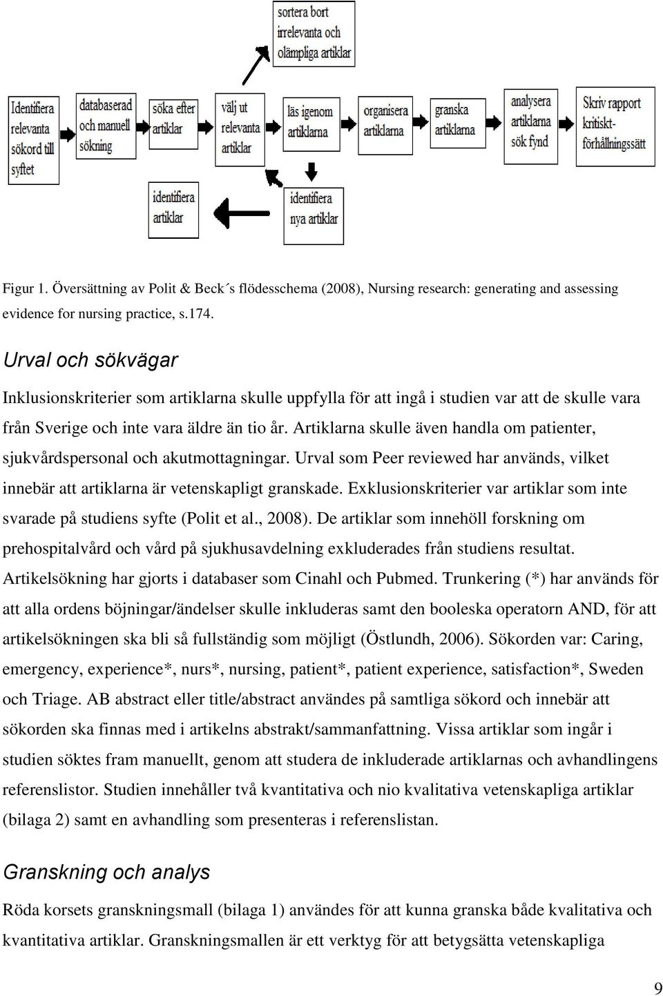 Artiklarna skulle även handla om patienter, sjukvårdspersonal och akutmottagningar. Urval som Peer reviewed har används, vilket innebär att artiklarna är vetenskapligt granskade.