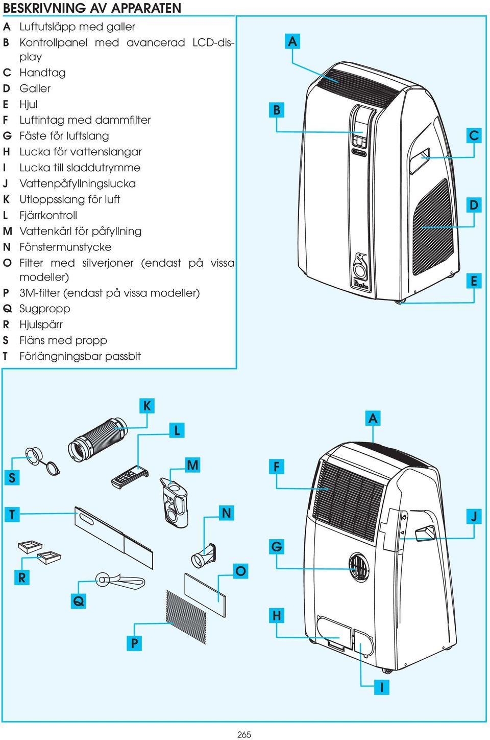 L Fjärrkontroll M Vattenkärl för påfyllning N Fönstermunstycke O Filter med silverjoner (endast på vissa modeller) P 3M-filter