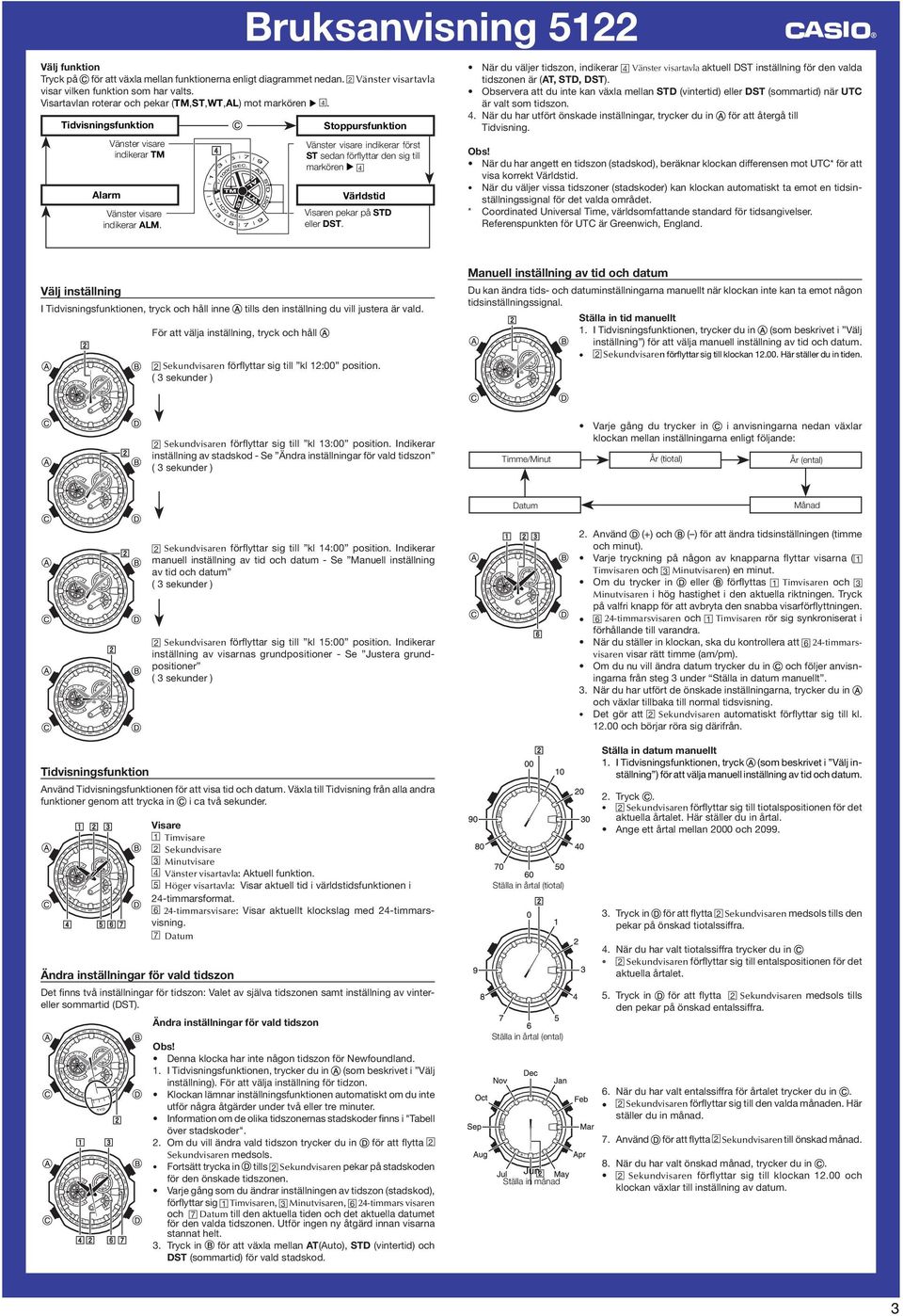 Bruksanvisning 5122 Vänster visare indikerar först ST sedan förfl yttar den sig till markören 4 Världstid n pekar på STD eller DST.