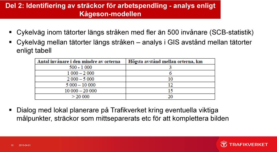 stråken analys i GIS avstånd mellan tätorter enligt tabell Dialog med lokal planerare på Trafikverket