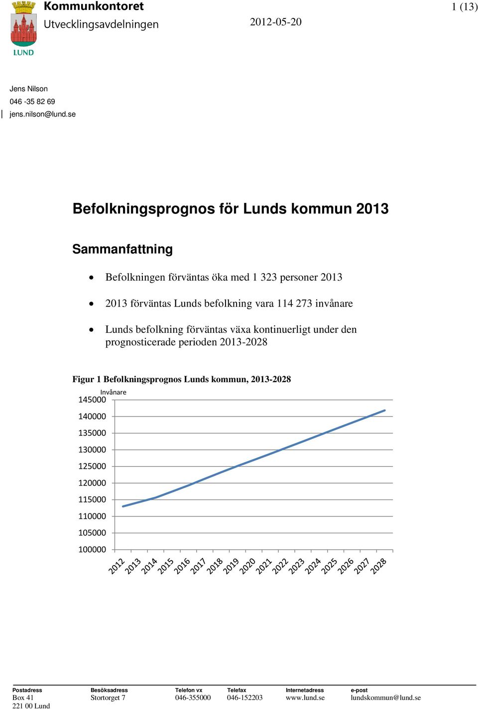 114 273 invånare Lunds befolkning förväntas växa kontinuerligt under den prognosticerade perioden 213-228 Figur 1 Befolkningsprognos Lunds