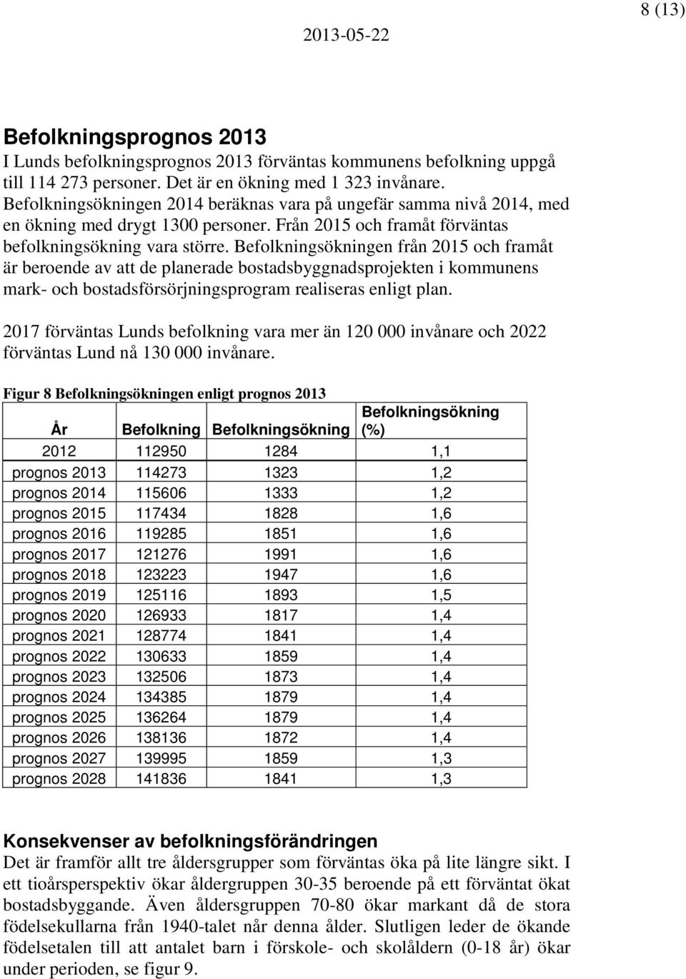 Befolkningsökningen från 215 och framåt är beroende av att de planerade bostadsbyggnadsprojekten i kommunens mark- och bostadsförsörjningsprogram realiseras enligt plan.