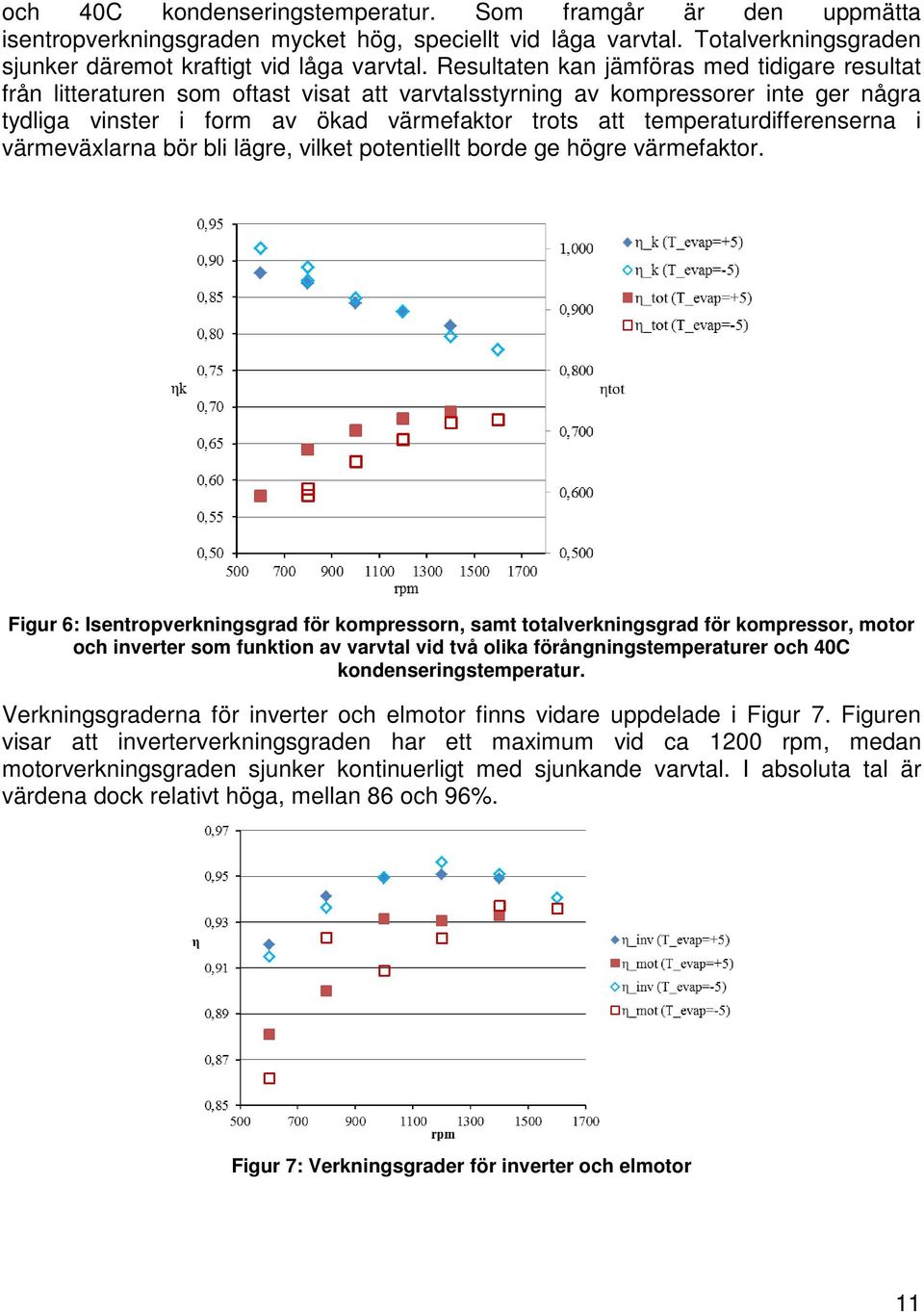 temperaturdifferenserna i värmeväxlarna bör bli lägre, vilket potentiellt borde ge högre värmefaktor.