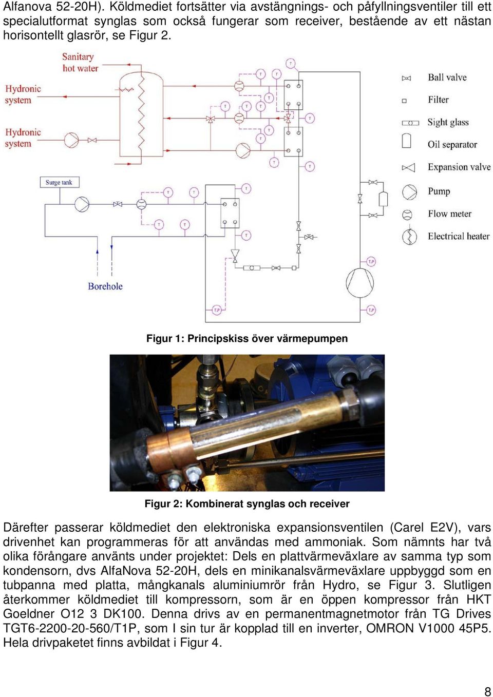 Figur 1: Principskiss över värmepumpen Figur 2: Kombinerat synglas och receiver Därefter passerar köldmediet den elektroniska expansionsventilen (Carel E2V), vars drivenhet kan programmeras för att