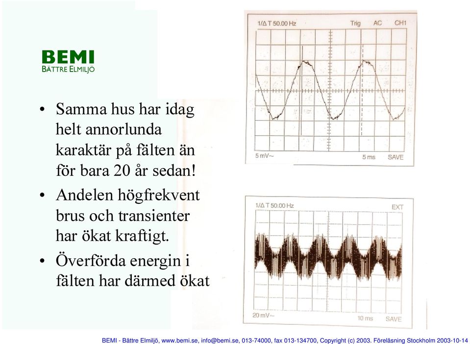 Andelen högfrekvent brus och transienter har