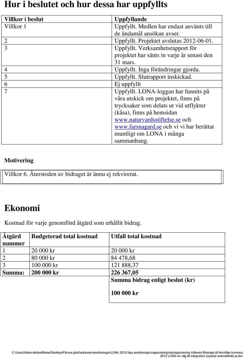 LONA-loggan har funnits på våra utskick om projektet, finns på trycksaker som delats ut vid utflykter (kåsa), finns på hemsidan www.naturvardsstiftelse.se och www.farsnagard.