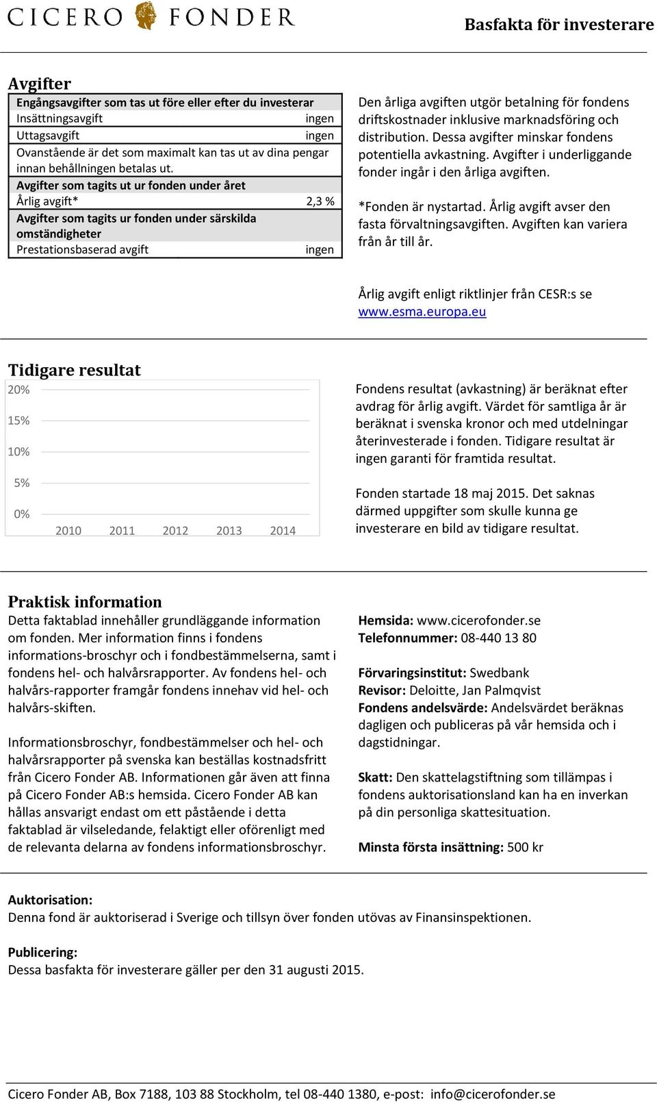 driftskostnader inklusive marknadsföring och distribution. Dessa avgifter minskar fondens potentiella avkastning. Avgifter i underliggande fonder ingår i den årliga avgiften. *Fonden är nystartad.