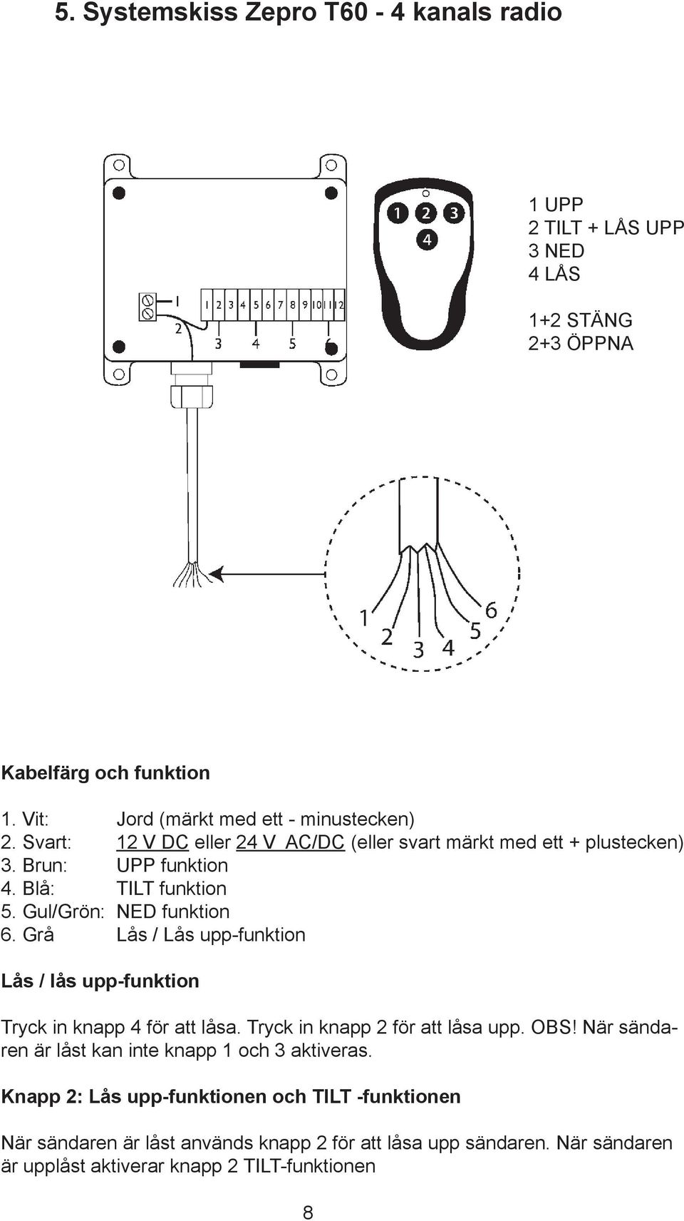 Grå Lås / Lås upp-funktion Lås / lås upp-funktion Tryck in knapp 4 för att låsa. Tryck in knapp 2 för att låsa upp. OBS!