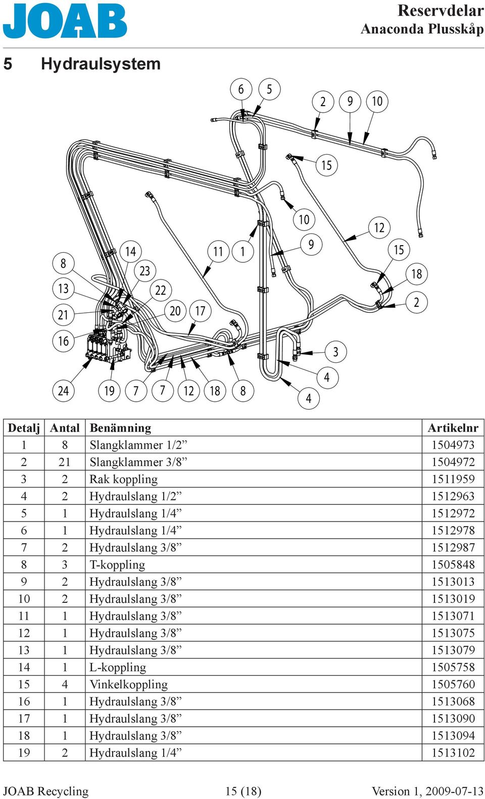 Hydraulslang /8 Hydraulslang /8 7 Hydraulslang /8 7 Hydraulslang /8 7 L-koppling 078